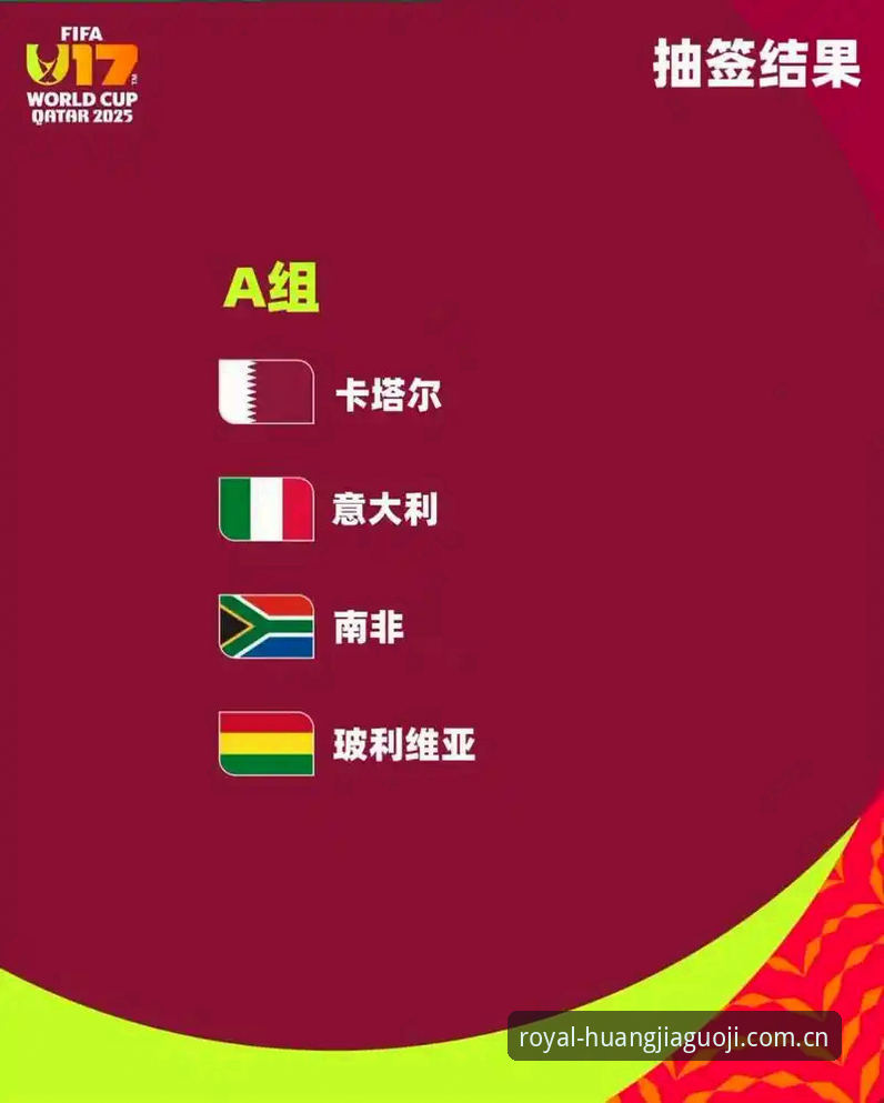 皇家国际最新网址 U17世界杯抽签结果实用分析:中青队分组挑战与出线前景必备知识