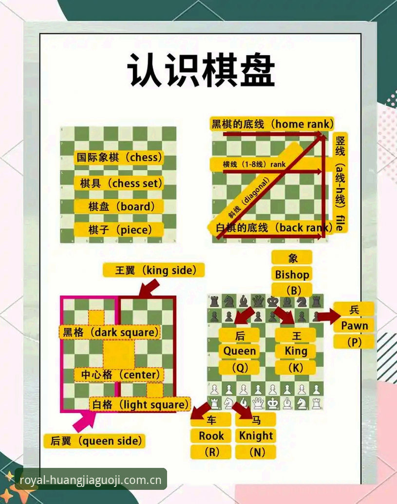 皇家国际活动官方下载 想玩皇家国际活动官方下载?新手必看的5个关键问题与详细操作指南