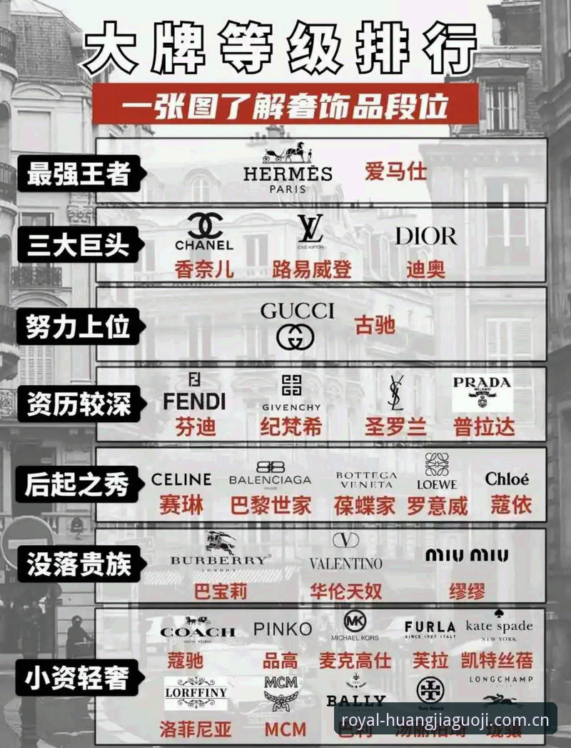 最新皇家国际靠谱吗 深度揭秘:最新皇家国际靠谱吗?从多维度分析这个娱乐品牌的真实面貌
