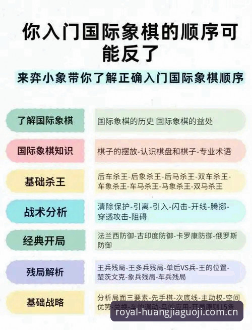 皇家国际在线客服 皇家国际官网新手实用指南:在线客服使用技巧与必备知识